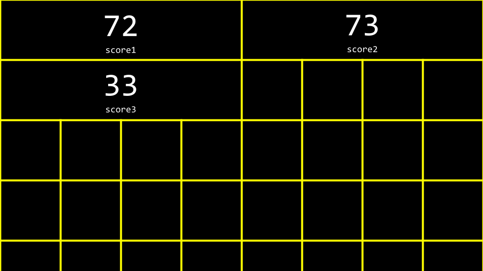 scores in 内存 scores in 内存