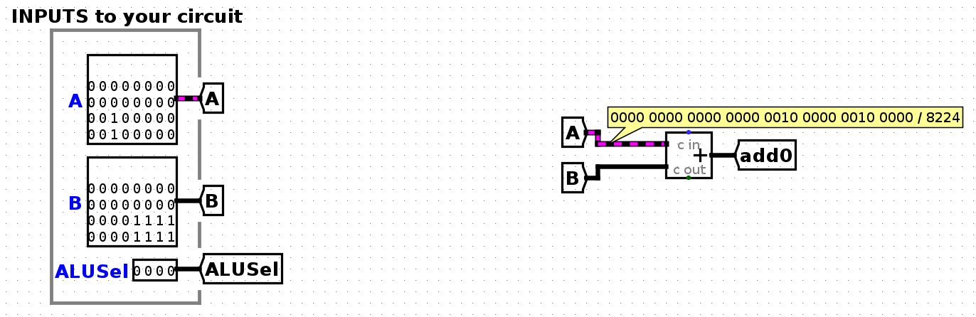 点击 alu.circ 内电线进行调试